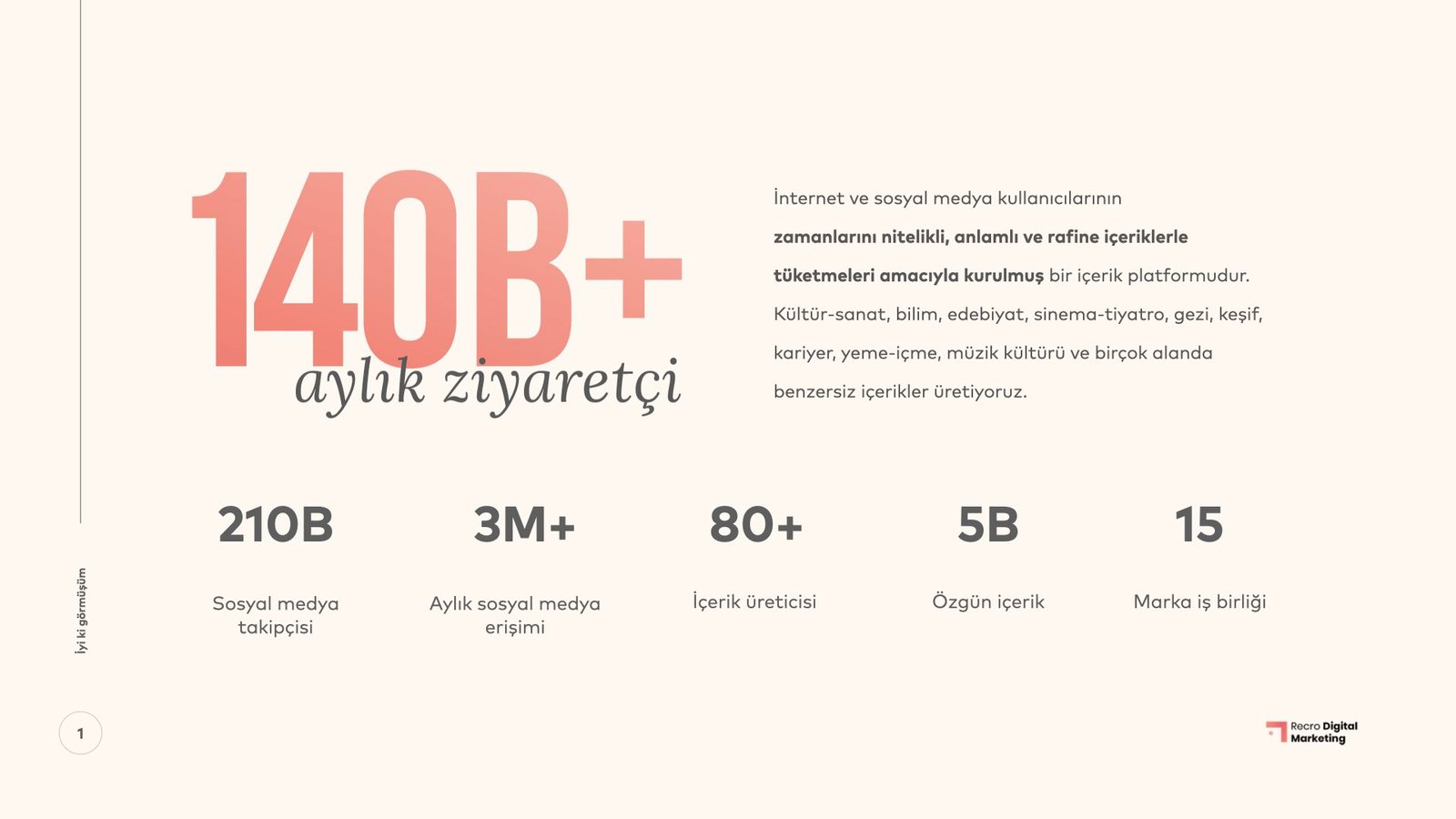 VAKA - SUNUM-Recro Digital Marketing .013