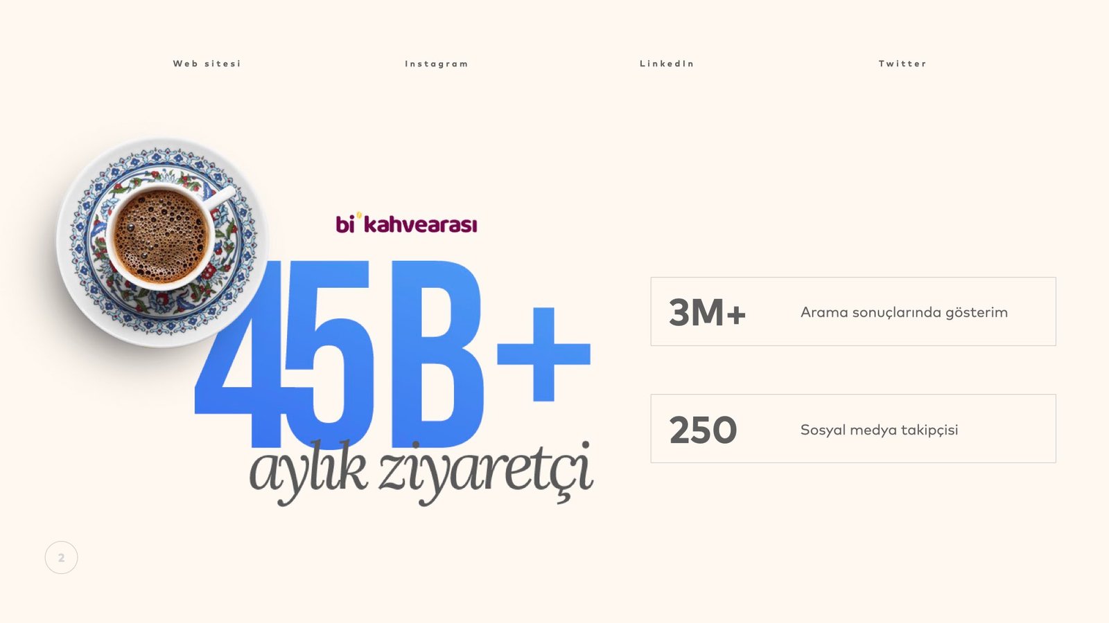 VAKA - SUNUM-Recro Digital Marketing .015