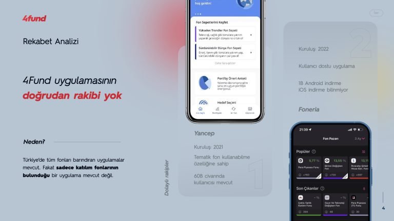 Yatırımcı sunum örneği sunum yaptır sunum ajansı