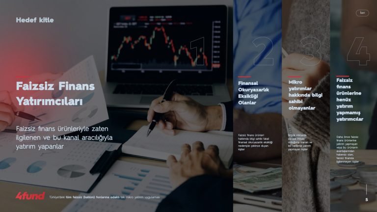 Yatırımcı sunum örneği sunum yaptır sunum ajansı