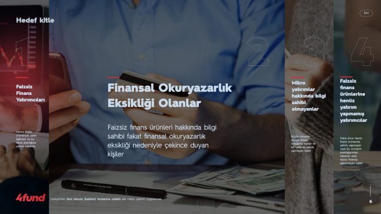 Yatırımcı sunum örneği sunum yaptır sunum ajansı