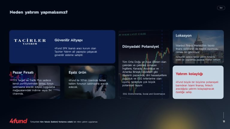 Yatırımcı sunum örneği sunum yaptır sunum ajansı