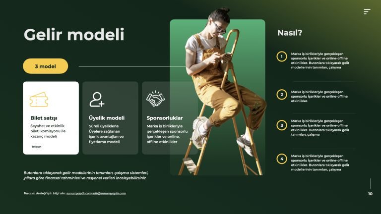 Startup Sunum Örneği Veri Görselleştirme Slayt, Sunum Ajansı-Keynote