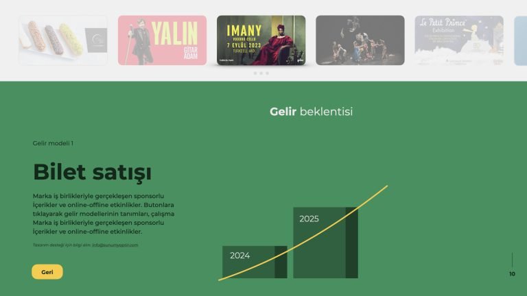 Startup Sunum Örneği Veri Görselleştirme Slayt, Sunum Ajansı-Keynote 2