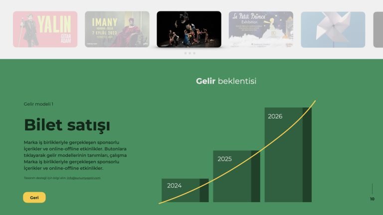 Startup Sunum Örneği Veri Görselleştirme Slayt, Sunum Ajansı-Keynote