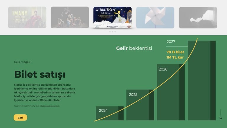 Startup Sunum Örneği Veri Görselleştirme Slayt, Sunum Ajansı-Keynote