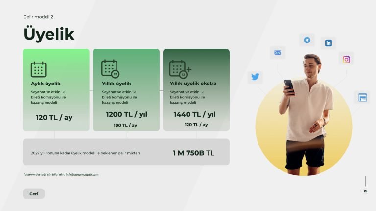 Startup Sunum Örneği Veri Görselleştirme Slayt, Sunum Ajansı-Keynote 5