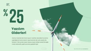 Yatırım Giderleri Slaytı Yatırımcı Sunumu Powerpoint Keynote Sunum Ajansı