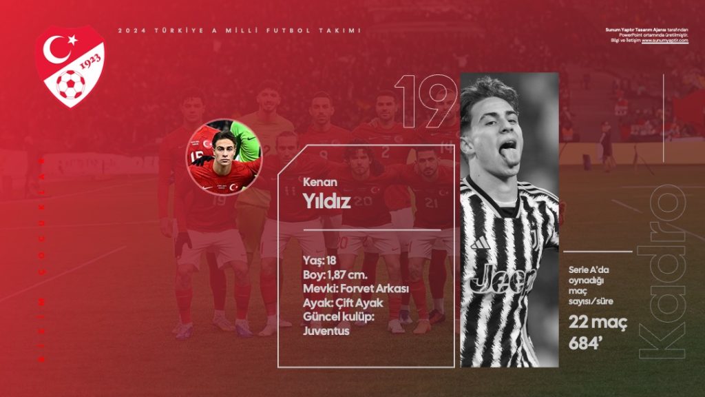 yatırımcı sunumunda ekip 2 