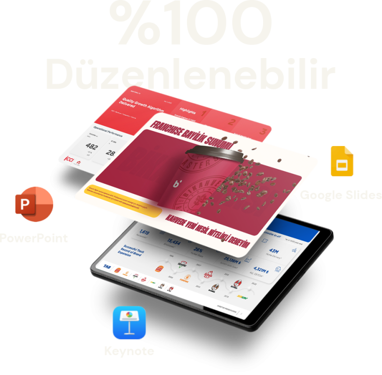 Sunum Ajansı Sunum Yaptır